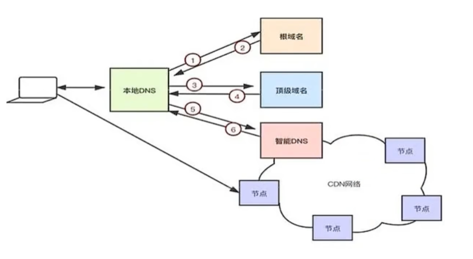 image-20240830234627235