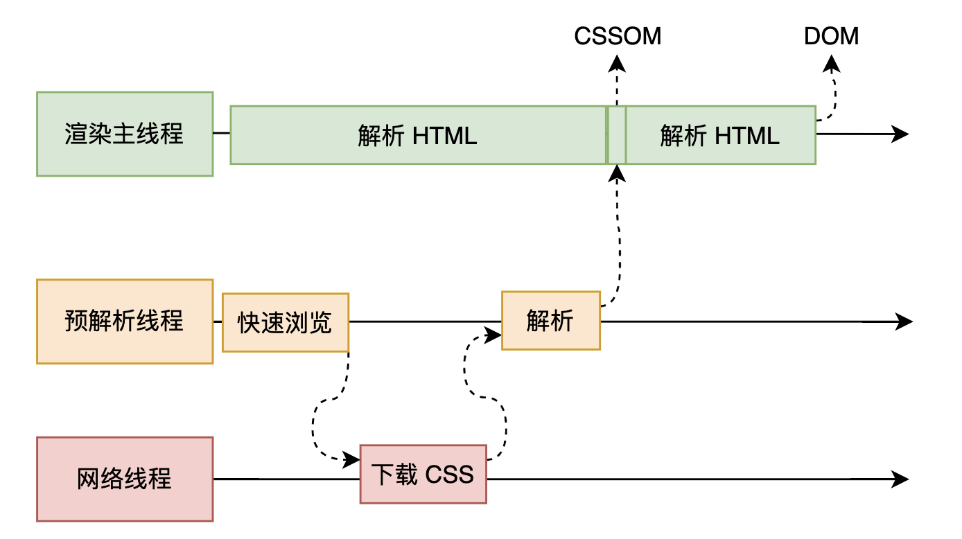 image-20240903191449034