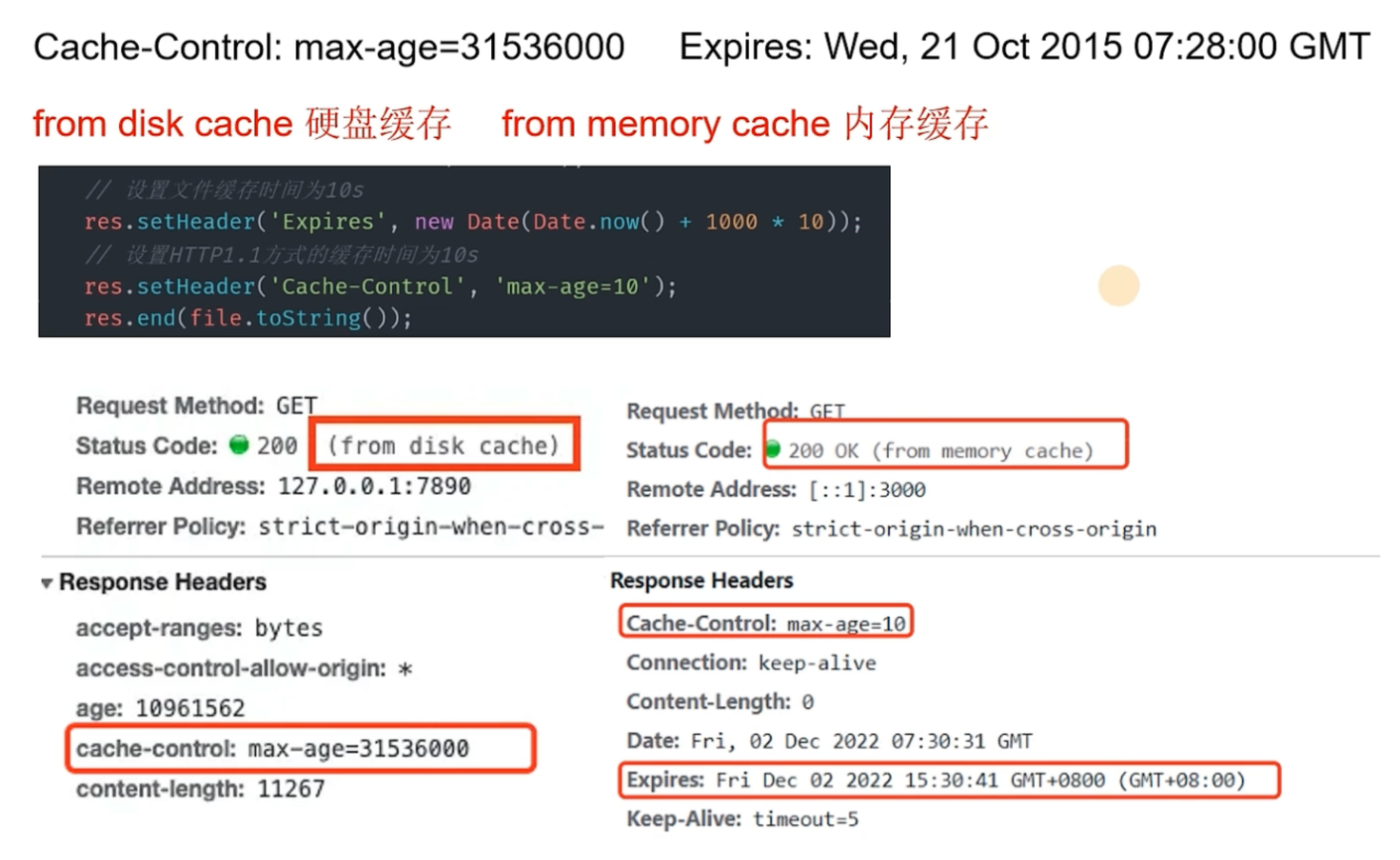 strong-cache